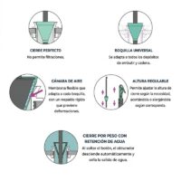 Obturador Universal Para Baños Egeo Cono Boya - Imagen 2
